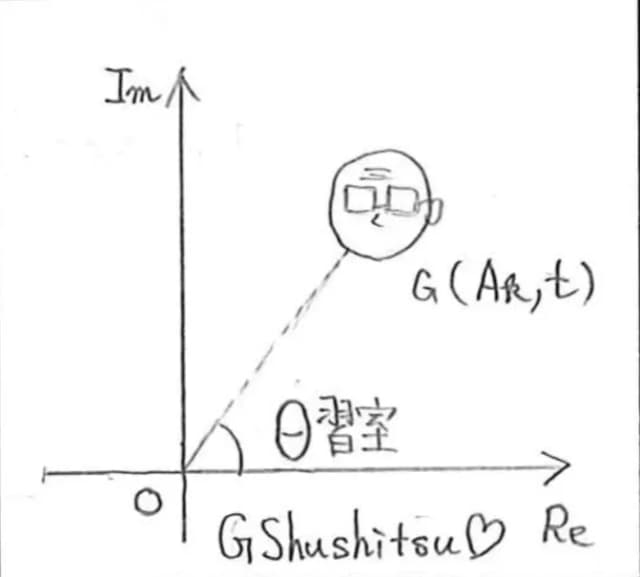 リッキーダディースターディーのサムネイル