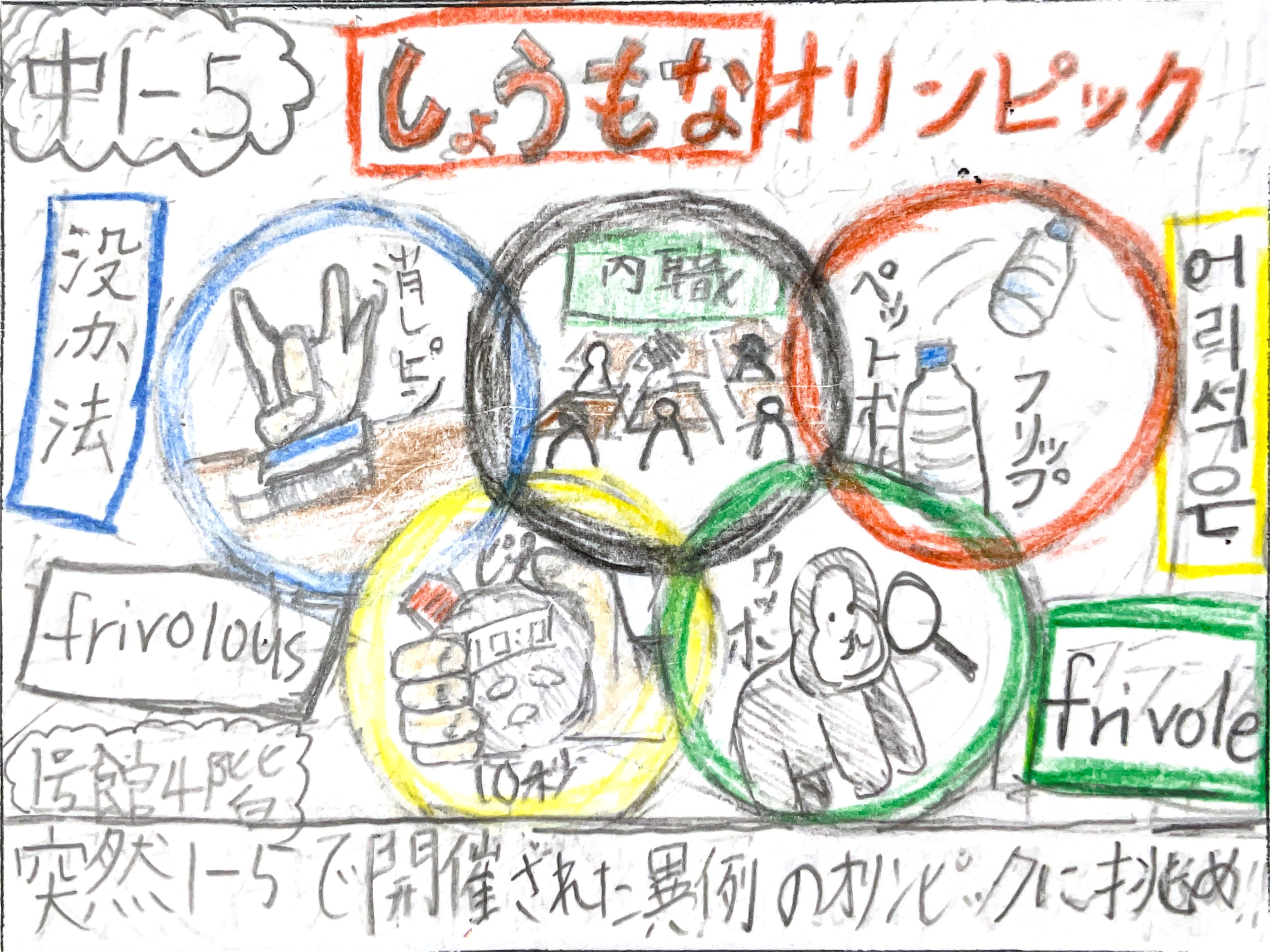 しょうもないオリンピックのサムネイル