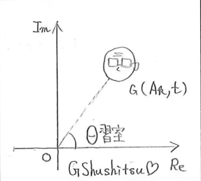 リッキーダディースターディーのサムネイル